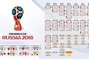 世界高尔夫联赛：短杆精准化训练见成效，高尔夫短杆击球种类